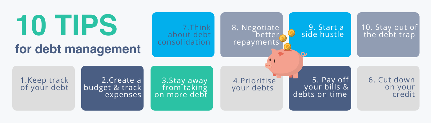 Debt management tips 