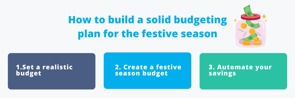How to build a solid budgeting plan before the festive season