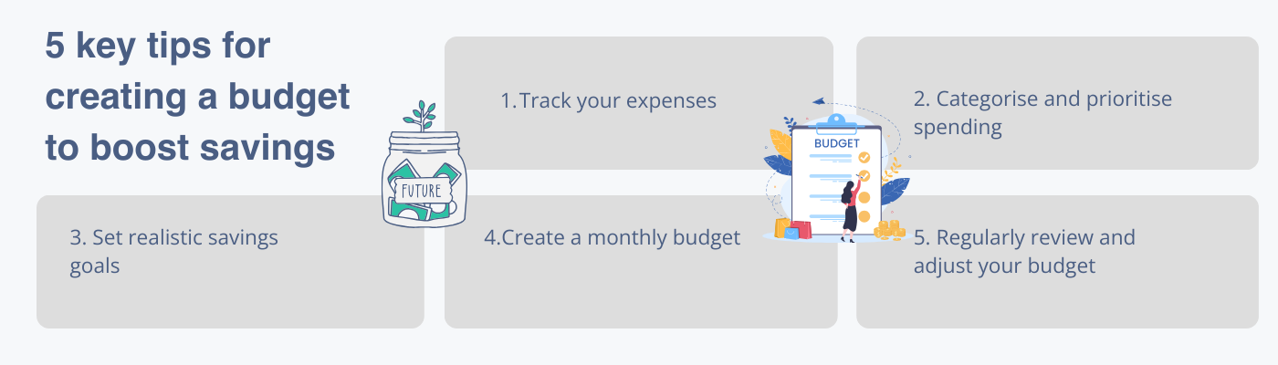 5 key tips for creating a budget to boost savings